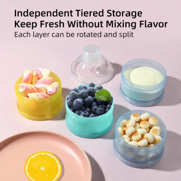 Baby Feeding Portable 4 Layer Milk Powder Storage Box Fruit Snacks Candy Food Container - Image 2